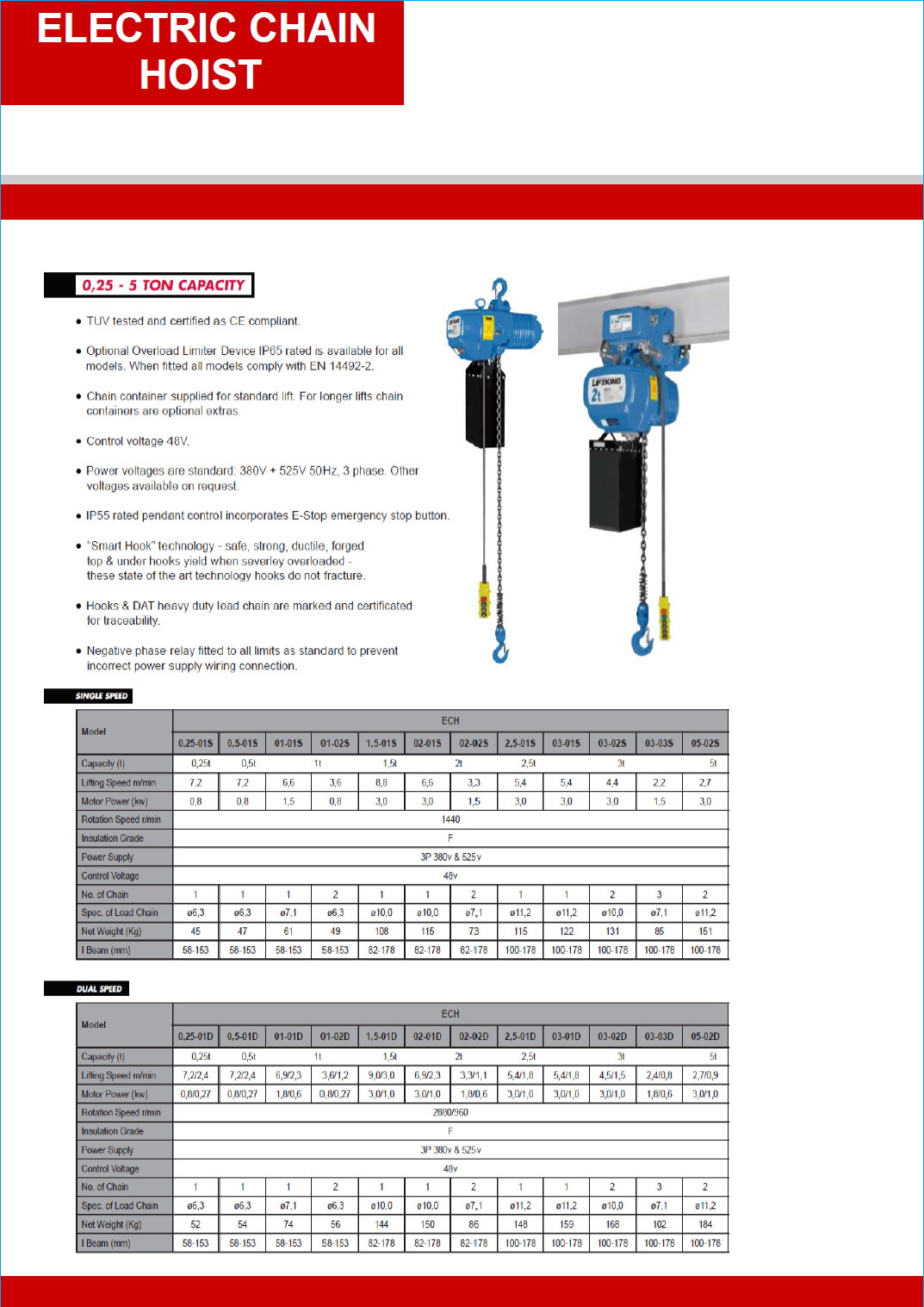 LIFTKING Electric Chain Hoists data sheet