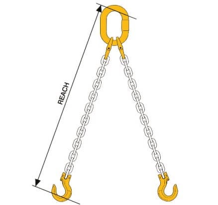 Chain Slings